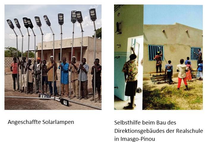 Quelle: IMASGO e.V., Birkenau